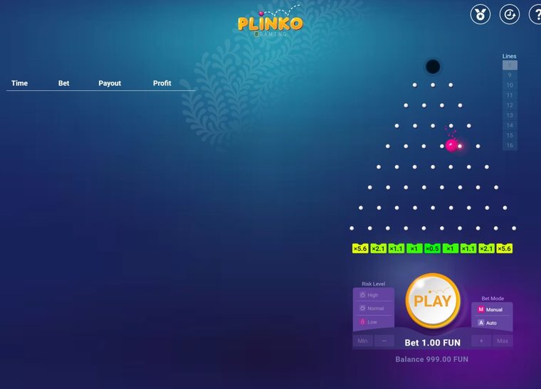 Plinko mid-drop: the ball part-way down the pegs, with the same multiplier row waiting underneath